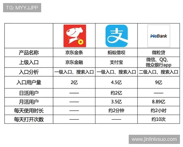体育内容白名单关键词助力精准推广优化提升用户体验